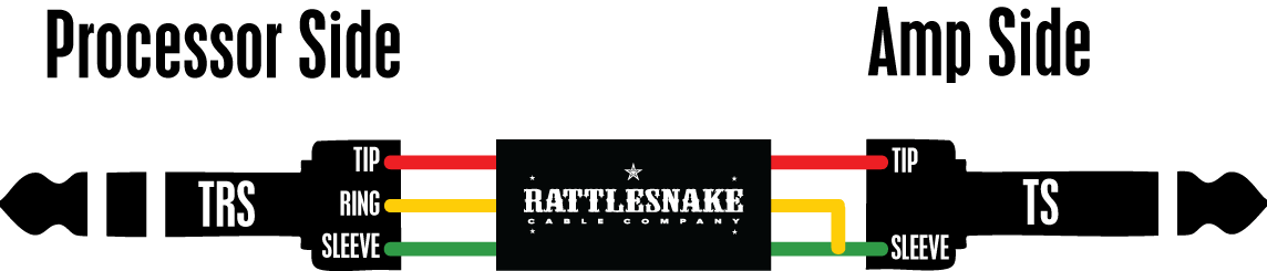 Humbuster™ Cable Diagram