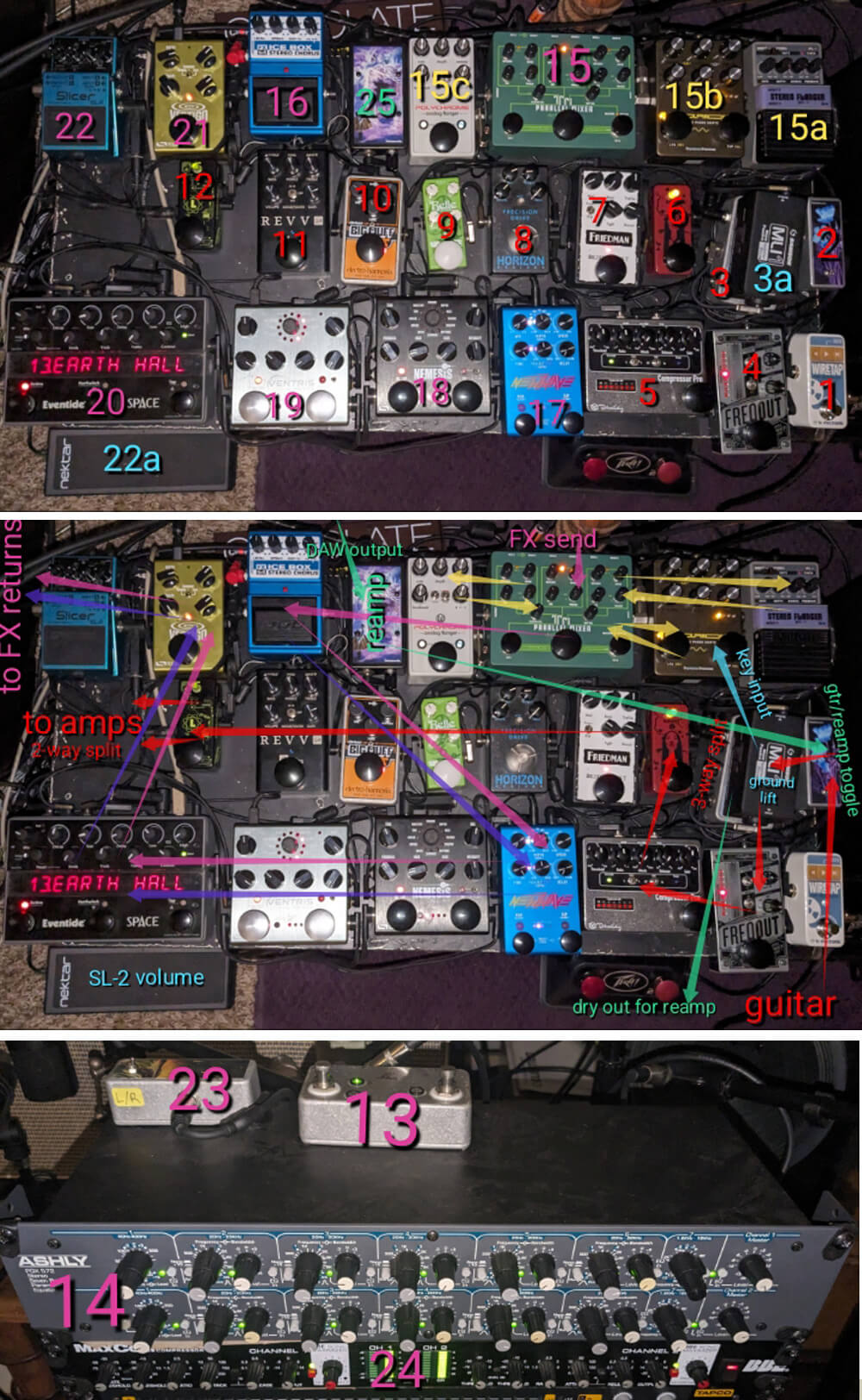 Pedal Line Friday - Matei H. | Rattlesnake Cable Company
